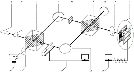電光開(kāi)關(guān)馬赫-曾德干涉儀原理與量子中繼器應(yīng)用 電光開(kāi)關(guān)馬赫-曾德干涉儀原理與量子中繼器應(yīng)用
