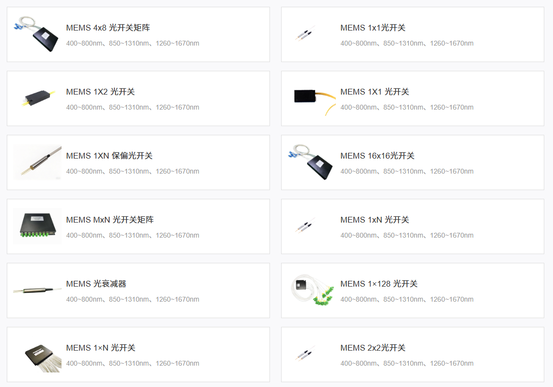 科毅MEMS光開關產品圖 科毅MEMS光開關產品圖