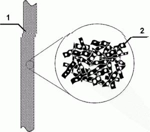 石墨烯納米電容器太赫茲調(diào)制器結(jié)構(gòu)設(shè)計(jì)圖 石墨烯納米電容器太赫茲調(diào)制器結(jié)構(gòu)設(shè)計(jì)圖