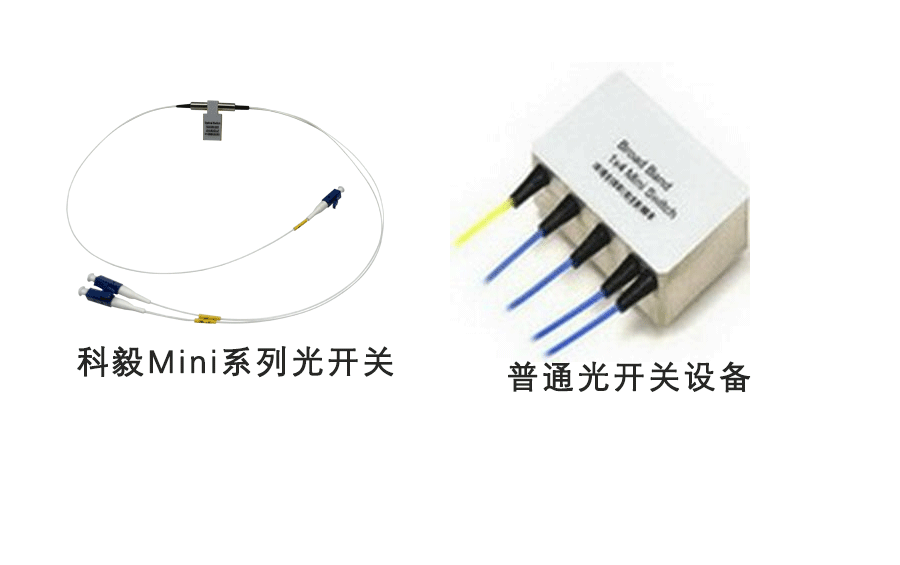 光開關尺寸對比:傳統(tǒng)設備與科毅Mini系列實物圖 光開關尺寸對比:傳統(tǒng)設備與科毅Mini系列實物圖